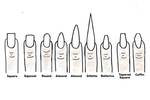 Katie-Barnes-nail-shapes