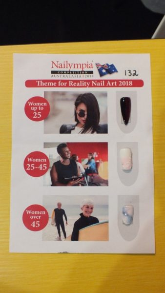 Reality Nails - Division 3 - 1st - Phuong Tran